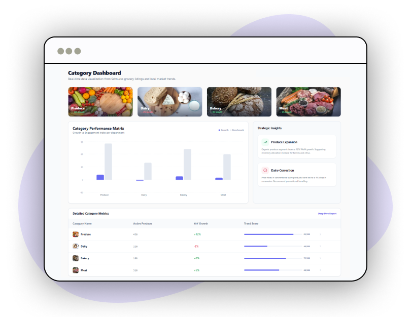 Inventory-Management